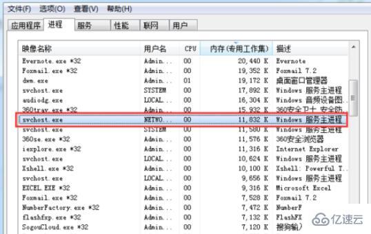 電腦svchost占用內存過高怎么解決